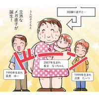 私が98kgまでデブった理由って？？頭をよぎるのは…【マンガで卒デブ#２】