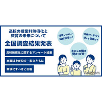 高校授業料無償化、53%が公私立ともに賛成