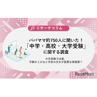 中学受験、学習塾利用6割…高校・大学受験は自力学習が主流