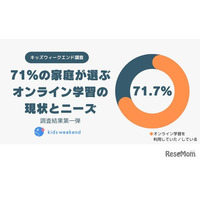 71％の親が「オンライン教育」活用…価値ある学びとは？