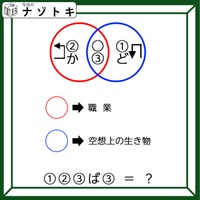 クイズです！「ベン図の意味を考えよう」矢印をよく見ると分かるかも？【難易度LV.3・中辛】