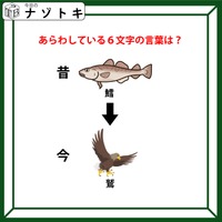 クイズです！イラストから言葉を考えてね。ジョークのセンスも問われるかも【難易度LV２.・甘口】