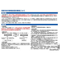 高卒程度認定審査（前期）結果発表…飛び入学者2人合格