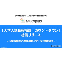 【大学受験2026】志望校の出願締切がスマホで丸わかり…Studyplus新機能で入試情報を管理