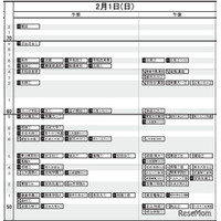 【中学受験2026】日能研「予想R4偏差値一覧」首都圏・関西8月版＜PR＞