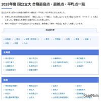 【大学受験2025】国公立大の最高・最低・平均点…河合塾
