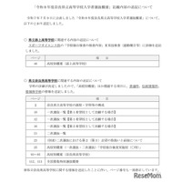 【高校受験2026】県立奈良南高「伝統建築科」新設、全国から出願可