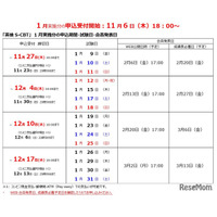 2025年度第3回「英検S-CBT」1月実施分の申込開始
