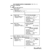 【高校受験2026】滋賀県、高校入試フローチャート・諸用紙等を公表