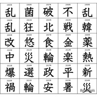 韓・爆・平…1位になれなかった「今年の漢字」歴代2位を紹介