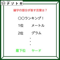 クイズです！「ランキングの最下位がヤード？」隠れた言葉を読み解けますか【難易度LV3.・中辛】