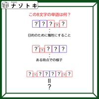クイズです！「ヒントから8文字の言葉を読み解きましょう」目的のために犠牲にすること、を言葉にすると？【難易度LV3.・中辛】