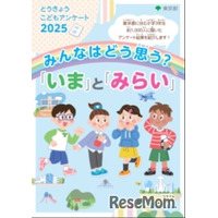 都内の子供「自分は幸せ」学年あがるほど減少…生成AI使用経験は大幅増
