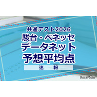 【共通テスト2026】予想平均点（1/18速報）文系6教科585点・理系6教科600点…データネット