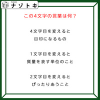 クイズです！「1文字を変えて別の言葉にしました！」目印になる４文字の言葉ってなんだろう【難易度LV４.・辛口】