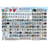 ノーベル賞受賞記念「一家に1枚周期表」刷新…記念キャンペーンも