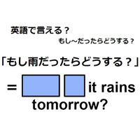 英語で「もし雨だったらどうする？」は何て言う？