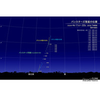 新彗星「パンスターズ彗星」4月中旬見ごろ…肉眼でも観察チャンス