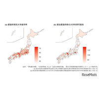 大学定員増が親の学歴による格差を拡大…学習院大が実証研究