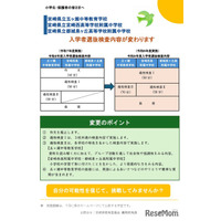 【中学受験2027】宮崎県立中・附属中、選抜検査内容変更