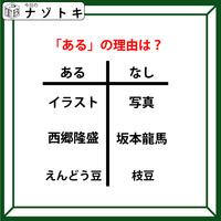あるなしクイズです！「イラスト、西郷隆盛、えんどう豆の共通点は？」あるの理由を導きましょう【難易度LV.３・中辛】