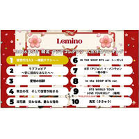 Lemino、3月の韓流・アジア人気作品ランキング発表 1位作品は5ヶ月連続首位キープ