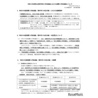 【高校受験2027】大分県立高入試、自己推薦型を導入