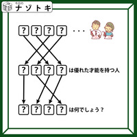 クイズです！「隠れた言葉を解き明かしましょう」上と真ん中の文字を埋めると、矢印の意味が分かるはず！【難易度LV.３・中辛】
