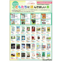 【夏休み2026】子供たちに読んでほしい77冊「児童福祉文化財推薦作品」展示会