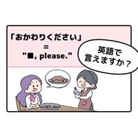 英語で「おかわりください」って言えない人は読んでみて！ヒントは「二番目」を直訳するよ