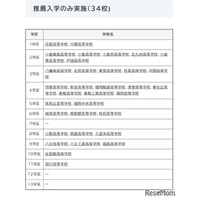【高校受験2027】福岡県立高、41校が特色化選抜と推薦入学を実施