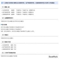 【高校受験2026】千葉県公立高の秋季入試日、定時制8/25・通信制9/4