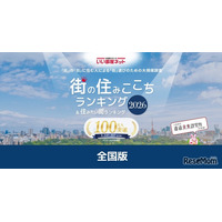 住みここち・住みたい都道府県、7年連続1位は？