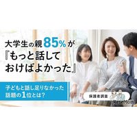 大学生の保護者85%が後悔…中高生のうちに話すべきだったこと
