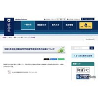 【高校受験2027】徳島県公立高、希望倍率（9/4時点）徳島科学技術2.50倍