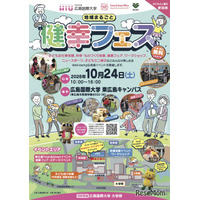 広島国際大×東広島市「健幸フェス」10/24…救急救命体験や健康フェア