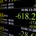 日経平均株価の下げ幅が一時600円を超えたことを示すモニター＝6日午前、東京・東新橋