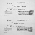 岸田首相、選挙費記載せず 画像
