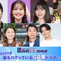 （上段左から）成田凌、松本若菜、有村架純、二宮和也（下段左から）水川あさみ、小池栄子、仲野太賀、八木勇征、飯沼愛（C）モデルプレス