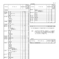 令和7年度（2025年度）熊本県公立高等学校生徒募集定員