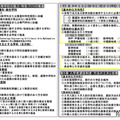 「県立高等学校教育改革第三次実施計画」（概要版）