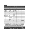 （支援1）（支援2）学部再編等による理系学部（特定成長分野に関連）新設、定員増への支援 第2回公募（2024年）選定校