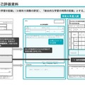 調査書および自己評価資料