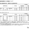 令和7年度愛知県公立高等学校入学者選抜　通信制課程の入学検査について