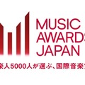 「MUSIC AWARDS JAPAN」（提供写真）