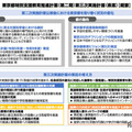 概要版「東京都特別支援教育推進計画（第二期）第三次実施計画（素案）」