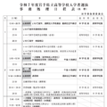 2025年度岩手県立高等学校入学者選抜のおもな日程