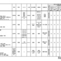 令和6年度 3学期 編入・転入受け入れ校一覧（高等学校）通信制・単位制