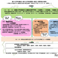 【高校受験】富山県立高の再編計画、2038年度20校程度へ…拠点校新設も 画像