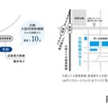 アクセス・設置予定地